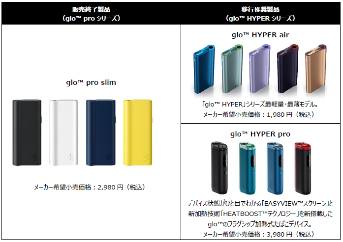 加熱式たばこデバイス「グロー・プロ・スリム」終売のお知らせ 対応