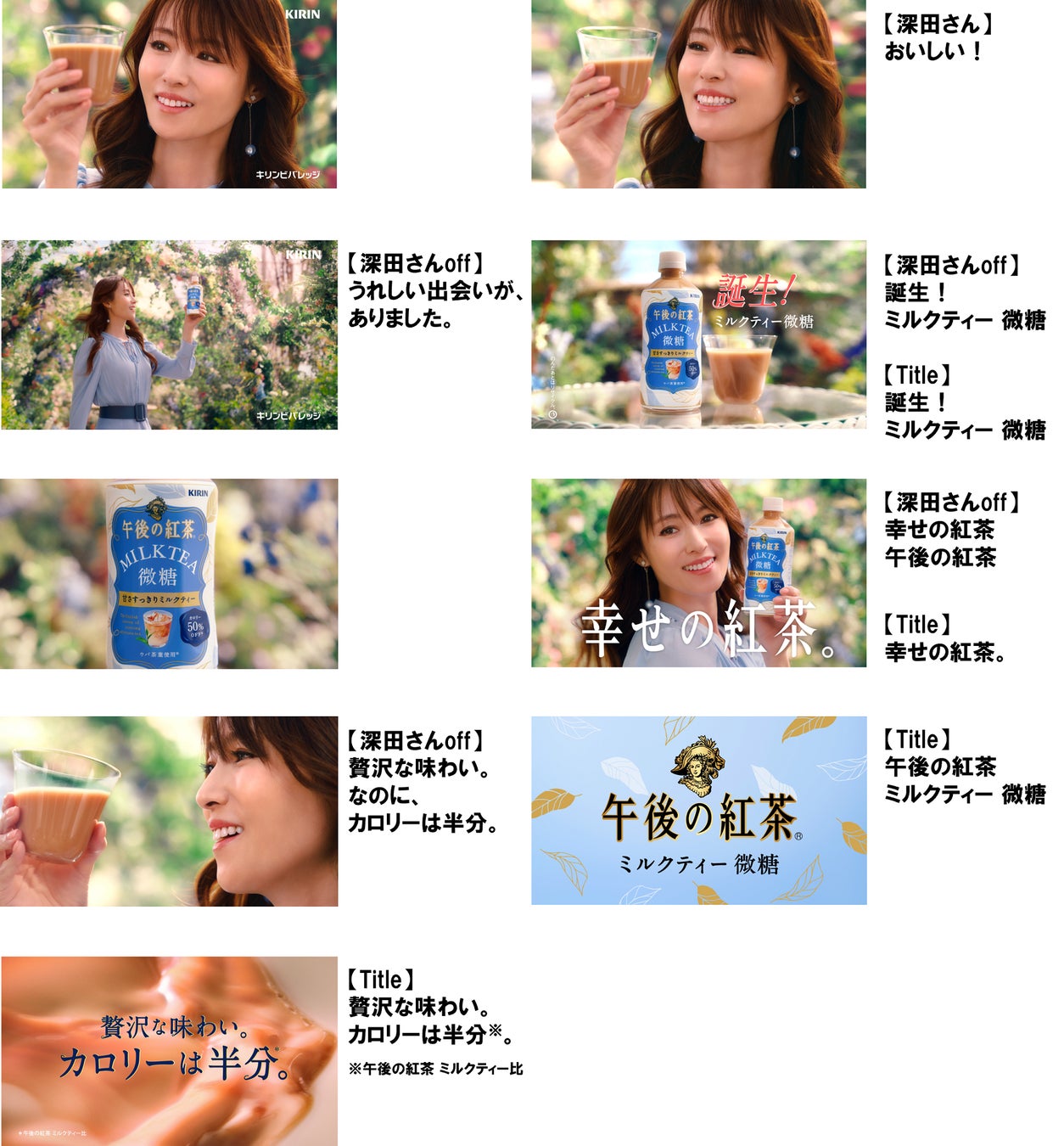 春の花々が美しいイングリッシュガーデンで 深田恭子さんが 午後の紅茶 ミルクティー微糖 との新しい出会いに笑顔満開 新tvcm 贅沢な味わい カロリーは半分 ミルクティー 微糖 誕生 篇 キリンビバレッジ株式会社のプレスリリース 春の花々が美しいイングリッシュガーデンで 深田恭子さんが 午後の紅茶 ミルクティー微糖 との新しい出会いに笑顔満開 新tvcm 贅沢な味わい カロリーは半分 ミルクティー 微糖 誕生 篇 キリンビバレッジ株式会社のプレスリリース