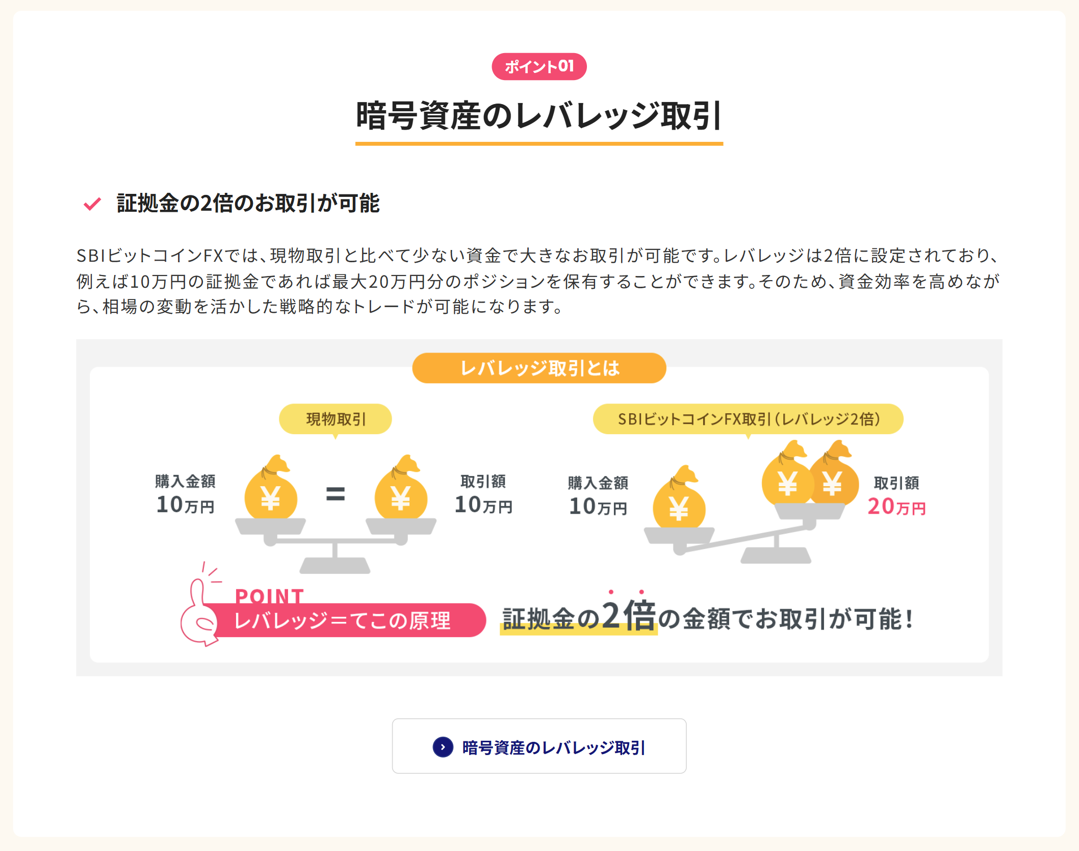 橋元【 まとめ買い機能でのお値引き◎ 】 サービス名変更のお知らせ】SBI FXトレード、暗号資産CFDを名称変更し