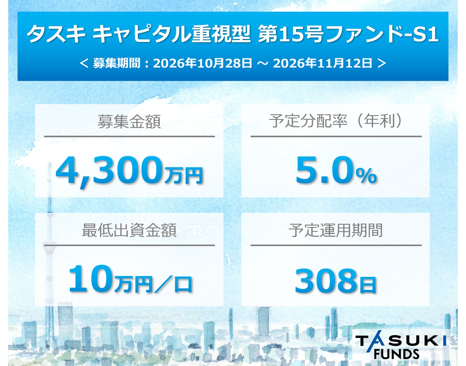 グッドウェイ、金融機関向け「金融ITカオスマップ」の制作・公開に伴い、掲載企業の募集を開始