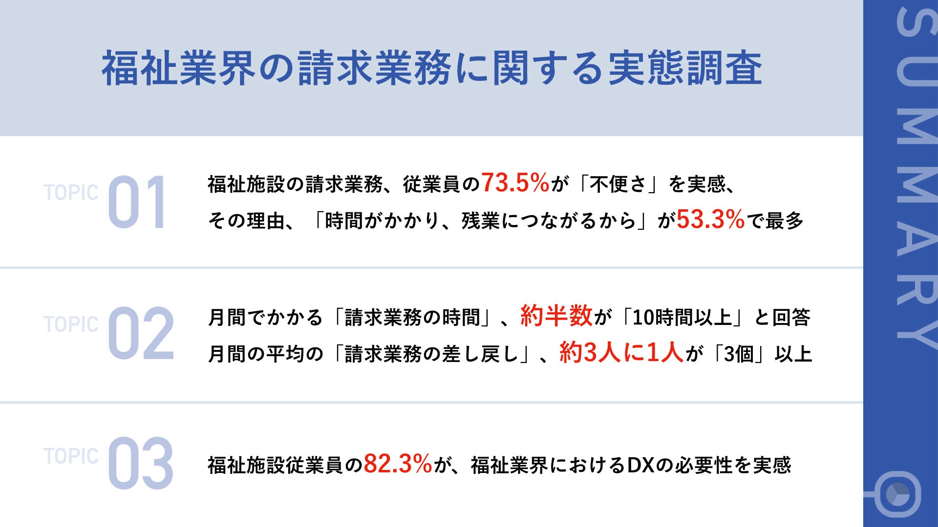 福利厚生施設と労働費用の実態―労働者福祉施設制度等調査報告 1985 福利厚生施設と労働費用の実態―労働者福祉施設制度等調査
