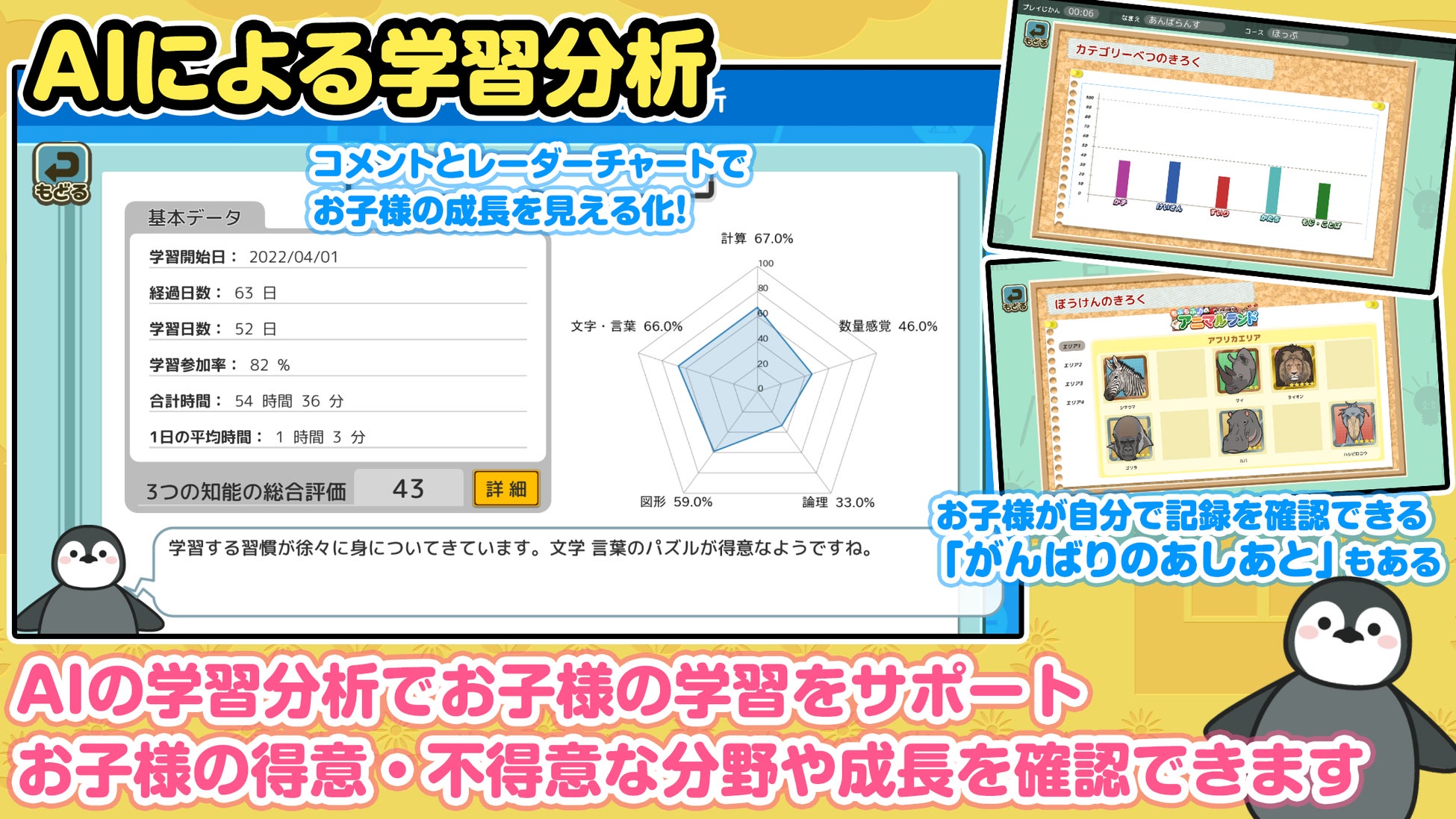 Aiが学習をサポートする知育アプリ パズランド を本日配信開始 京大東田式パズルで 楽しい学び を提供 株式会社アンバランスのプレスリリース Aiが学習をサポートする知育アプリ パズランド を本日配信開始 京大東田式パズルで 楽しい学び を提供 株式会社アンバランスのプレスリリース