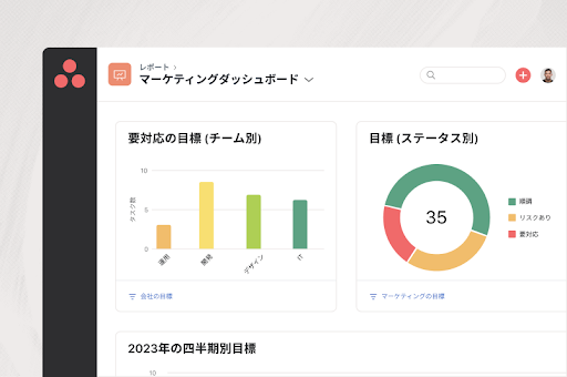 目標の高度なレポートとダッシュボード