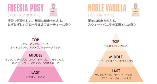 マリークヮントから20年ぶりの香水『カプリシャス』が登場!スペシャル マリークヮントから20年ぶりの香水『カプリシャス』が登場!スペシャル