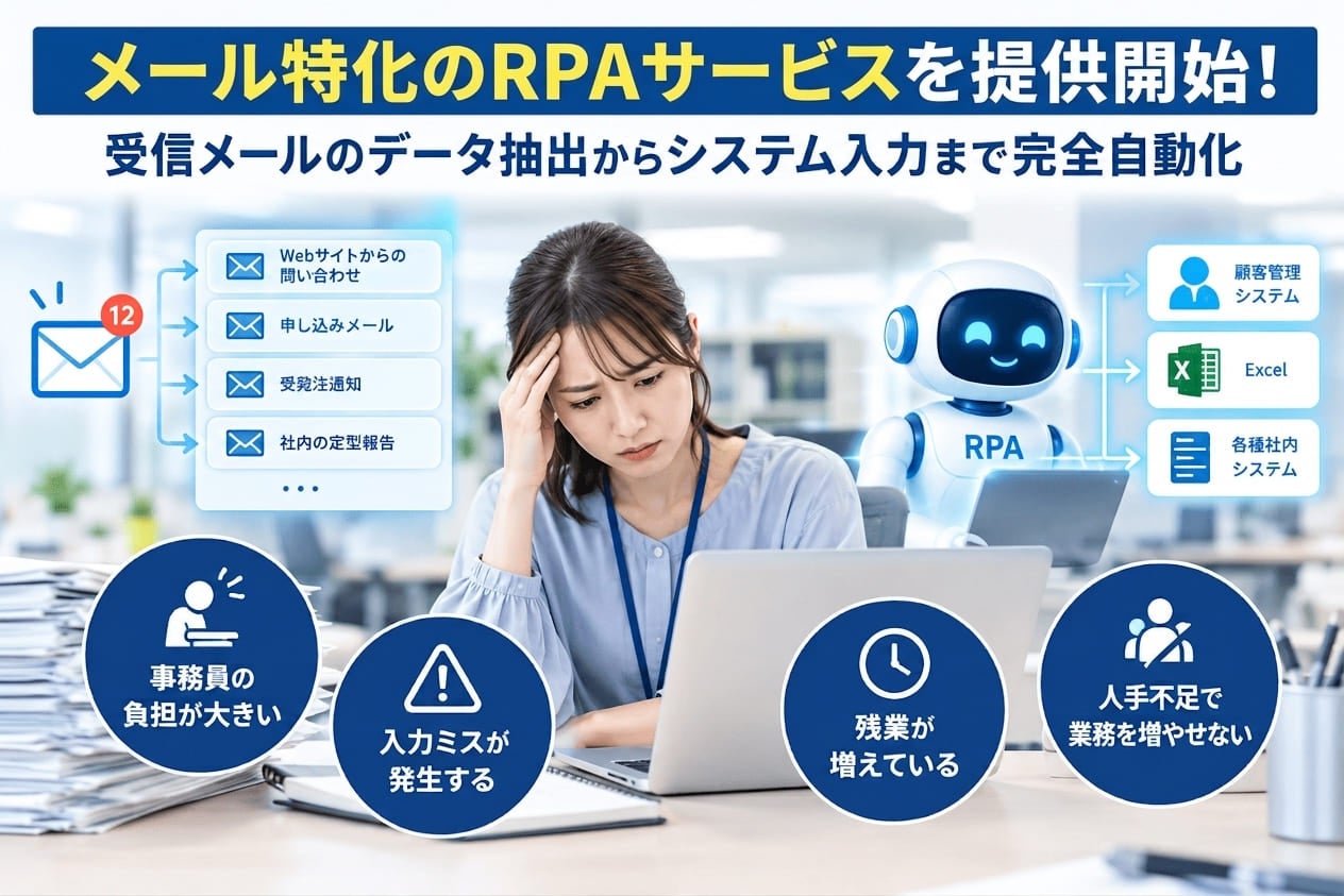 【最大100W出力&3台同時充電に対応】巻き取り式ケーブルとスマートモニターを搭載したUSB PD充電器「APD-V100LACRC-DG」10月15日発売!
