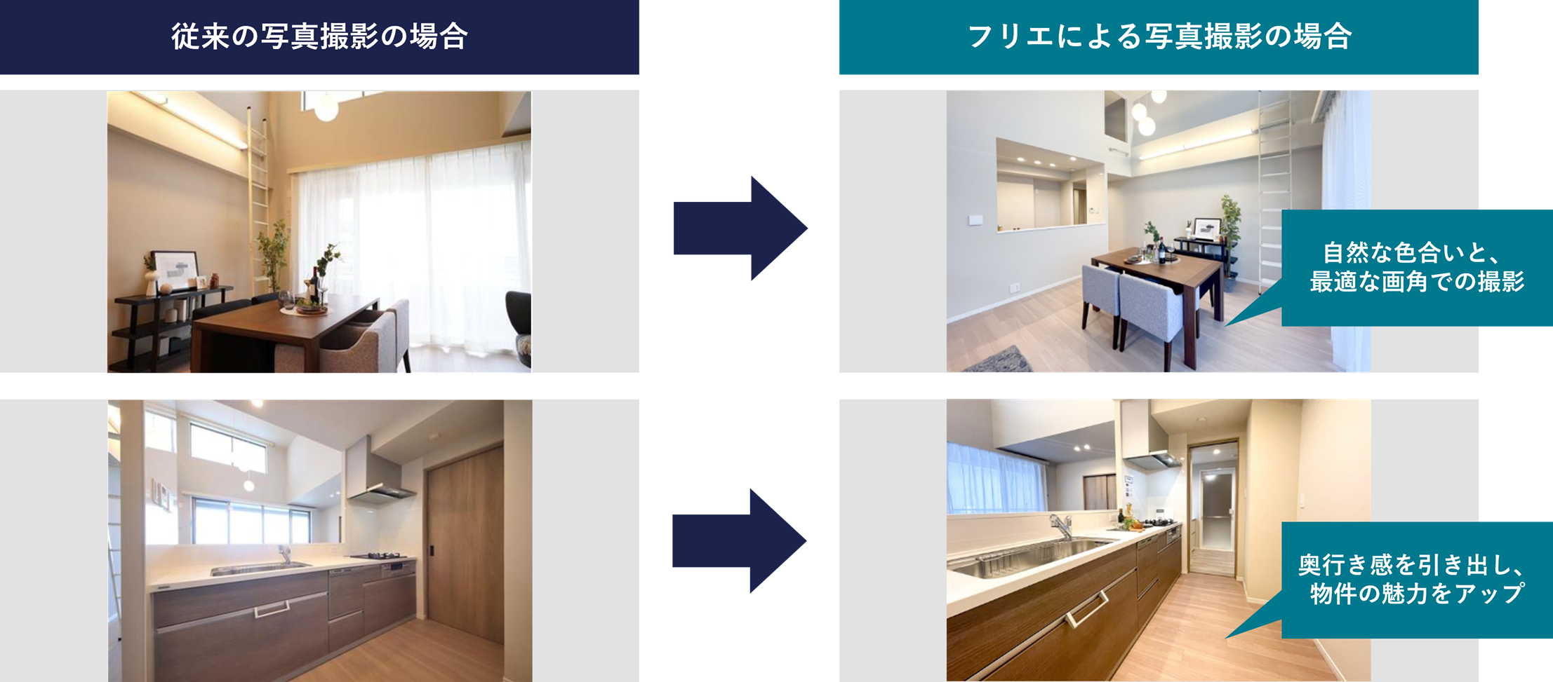 写真撮影サービス