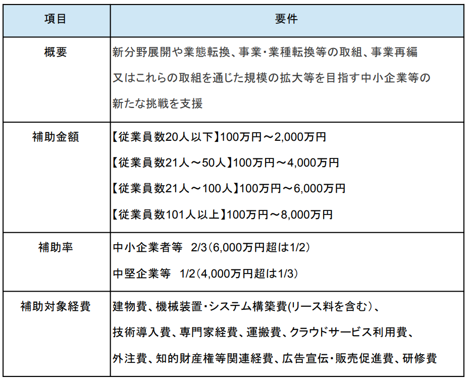セール価格 〆10 7締切 3点おまとめ購入 newsondot.com セール価格 〆10 7締切 3点おまとめ購入 newsondot.com