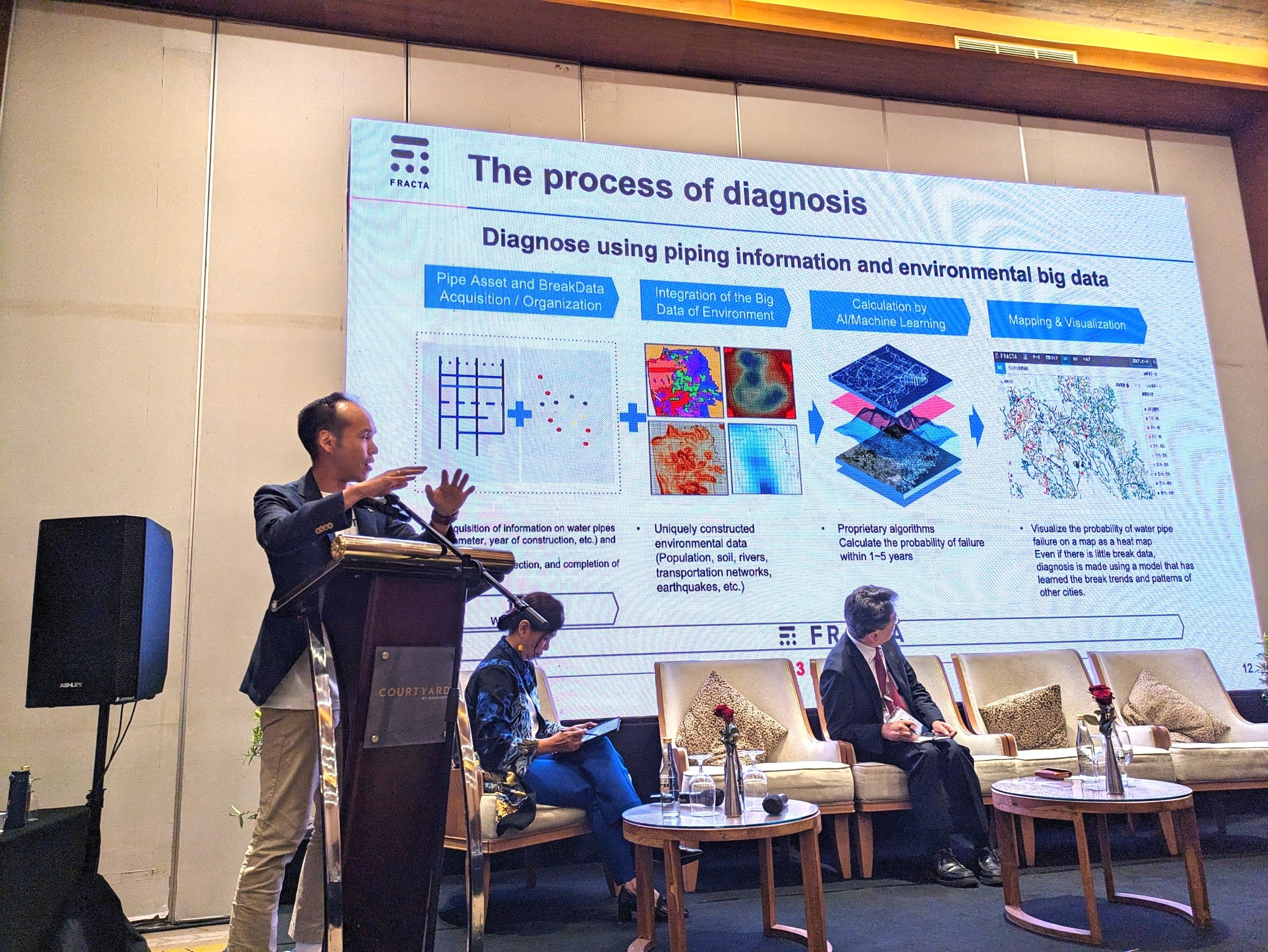 【FRACTA 代表取締役CEO 的場】 発表の様子