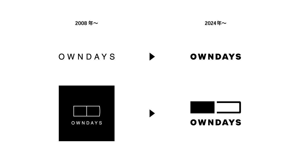 OWNDAYSロゴの変化