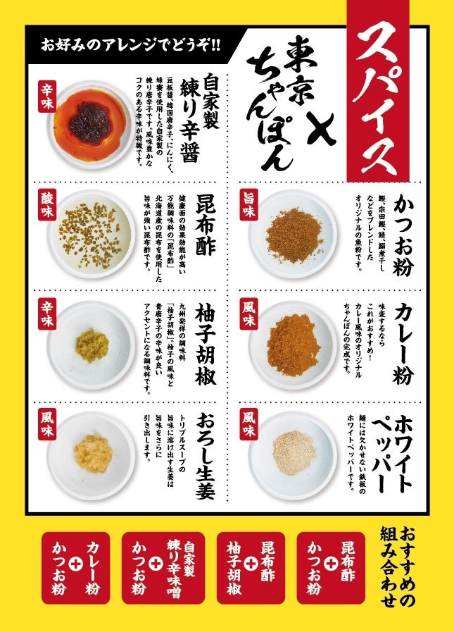 詳細画像：7種のテーブルソース