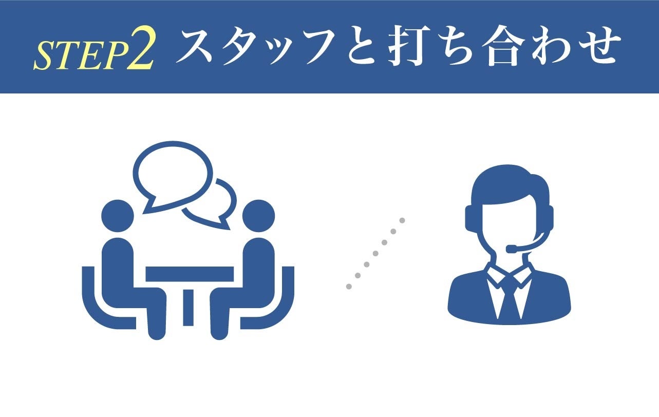 ご来館又はお電話にて、当日のお打合せをいたします。