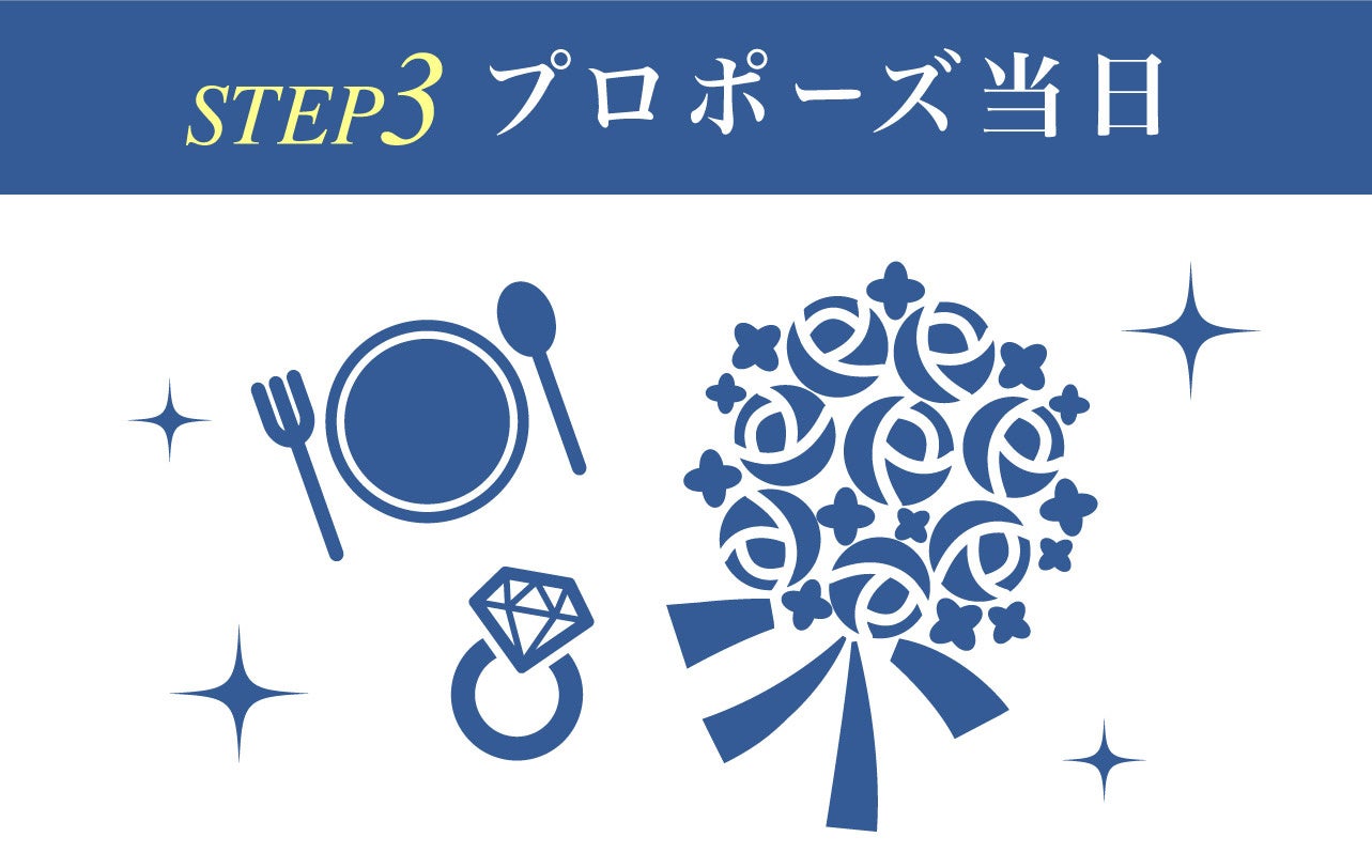 人生に一度の特別な時間をお過ごしください。