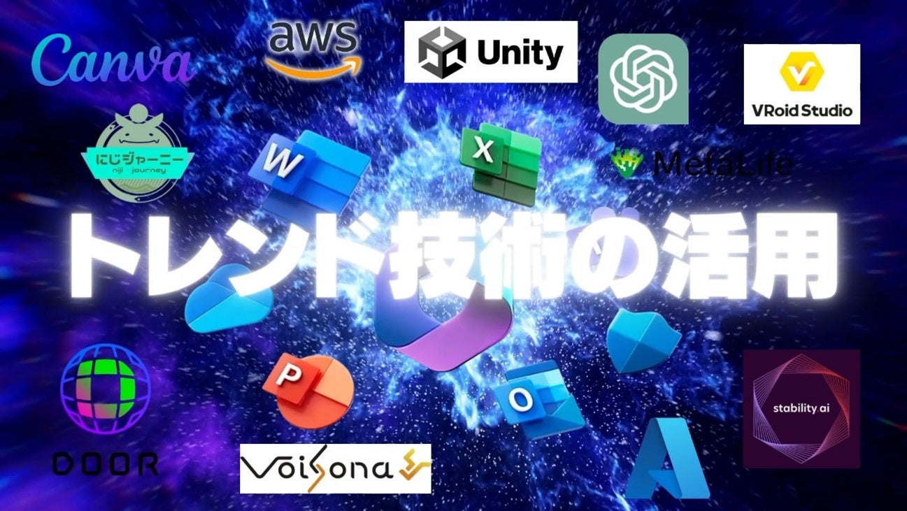 プレゼンテーションムービー画像