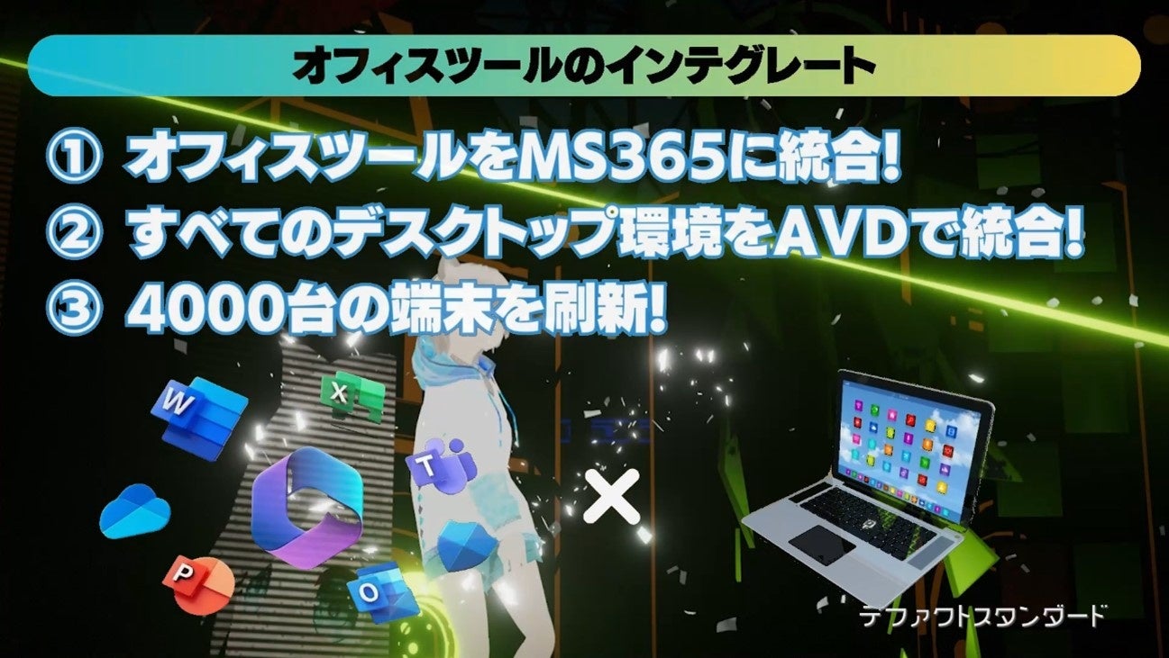 プレゼンテーションムービー画像