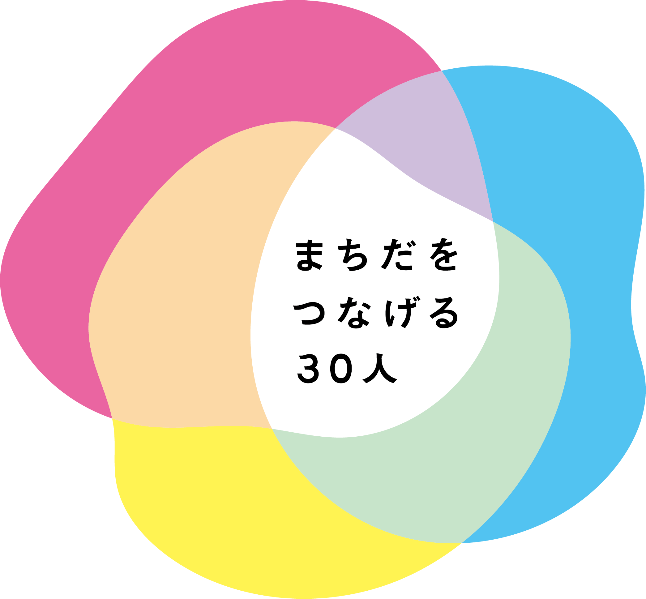 「まちだをつなげる３０人」ロゴマーク