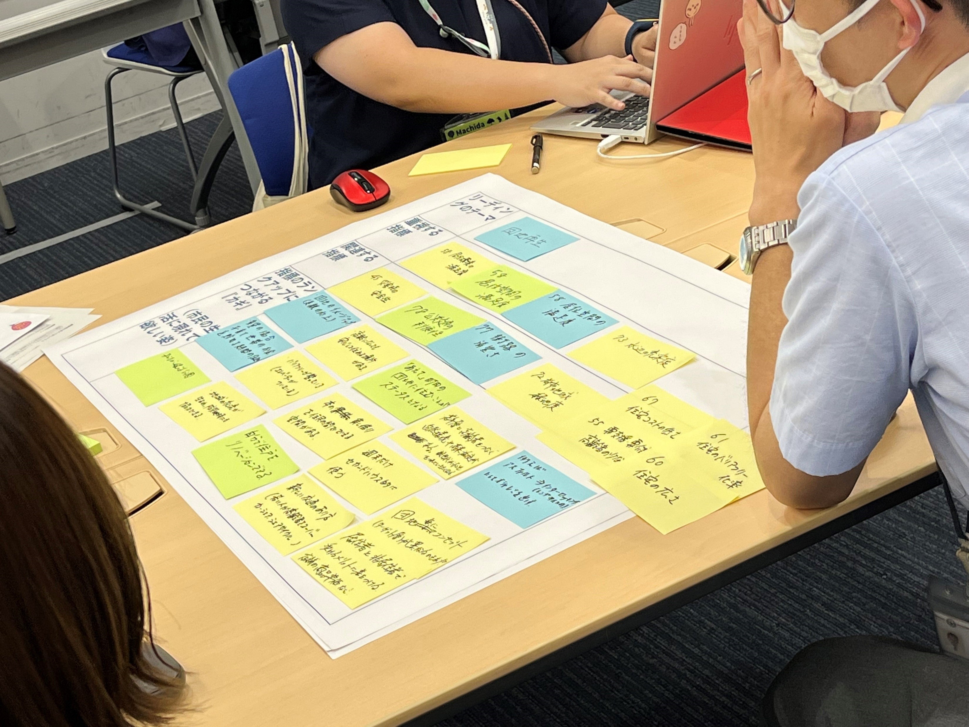 ワークショップの様子