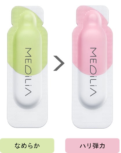 ハリ派?ゆらぎ派?MEDiLiAの新美容液「P-DRNショット」「アゼラショット」が11月2日から先行発売