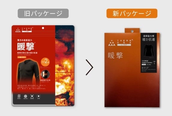 冬のスポーツ観戦やキャンプ、ツーリングに【暖撃】を。驚きの保温率40.2％！高保温インナー「サーモワン」高い保温力とふわもちな肌触りはそのまま、よりお求めやすく