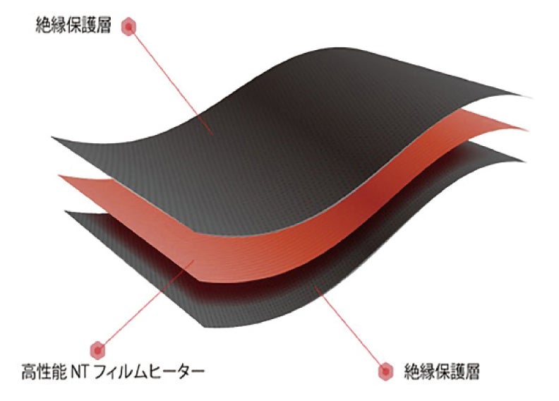 電熱ウエアブランド【HEAT MASTER(ヒートマスター)】から 電熱ウエアブランド【HEAT MASTER(ヒートマスター)】から