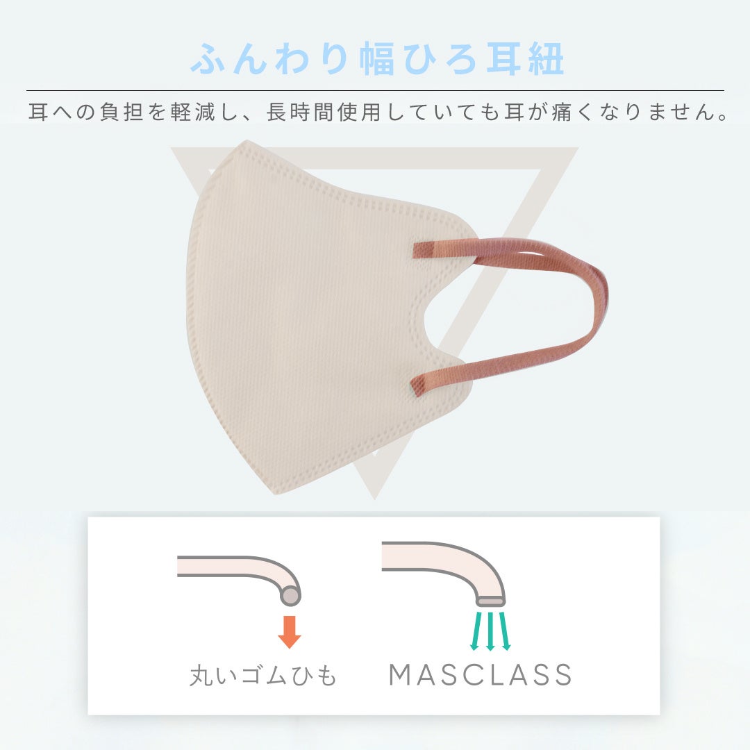Victorian Mask Seriesが日本製へとリニューアル】ダイヤモンド