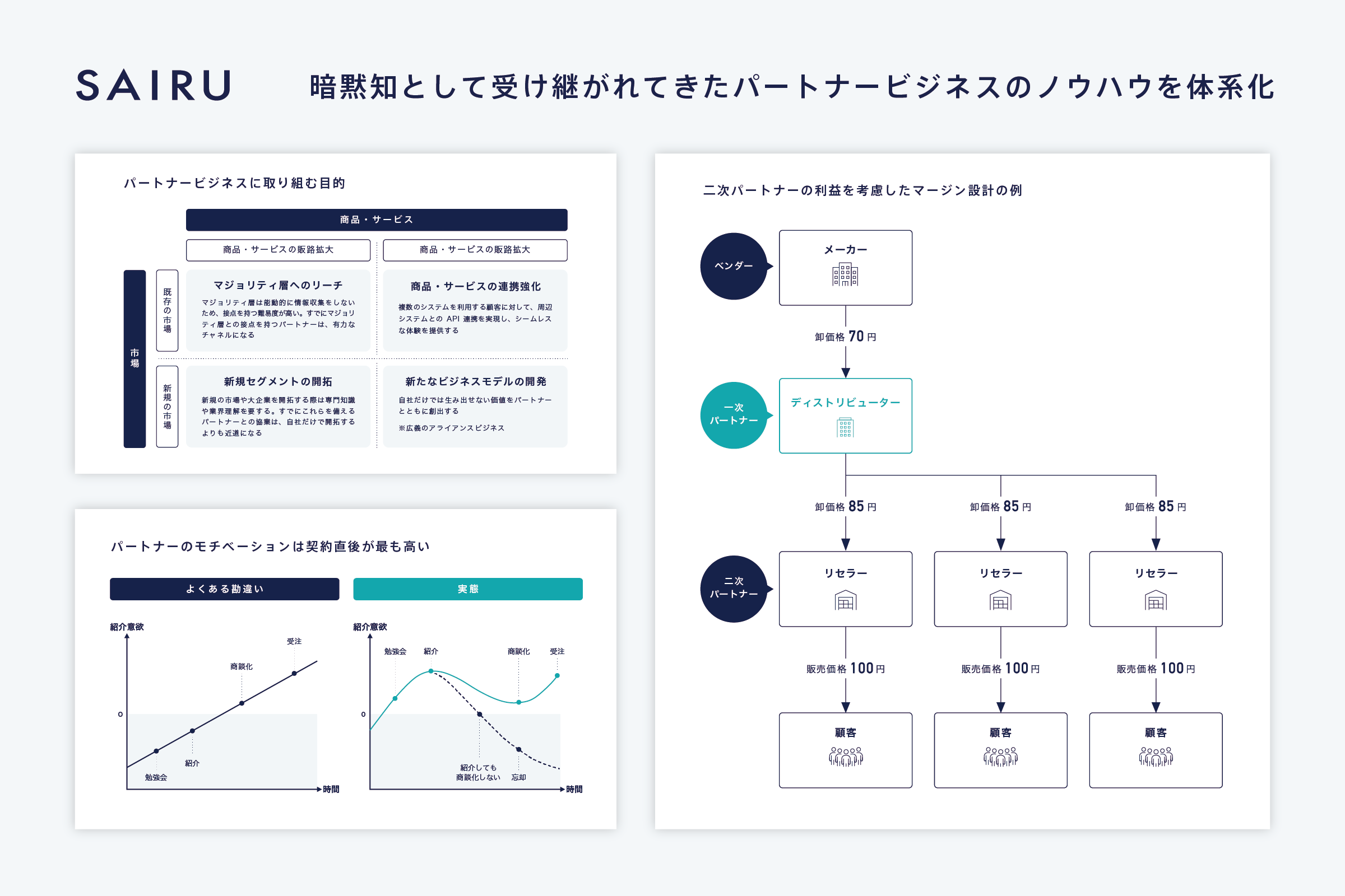 極美品】ビジネス方法特許ハンドブック―ビジネス方法の特許化・設計