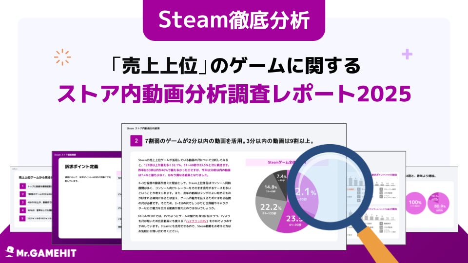 Steam売上UP!動画活用術:人気ゲーム76%が実践する秘策 Steam売上UP!動画活用術:人気ゲーム76%が実践する秘策