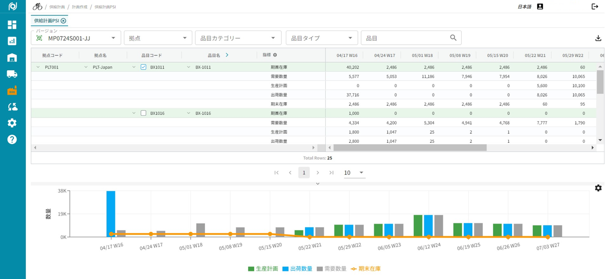 需給計画の確認画面