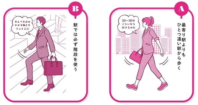 ひとつだけやるならどっち?