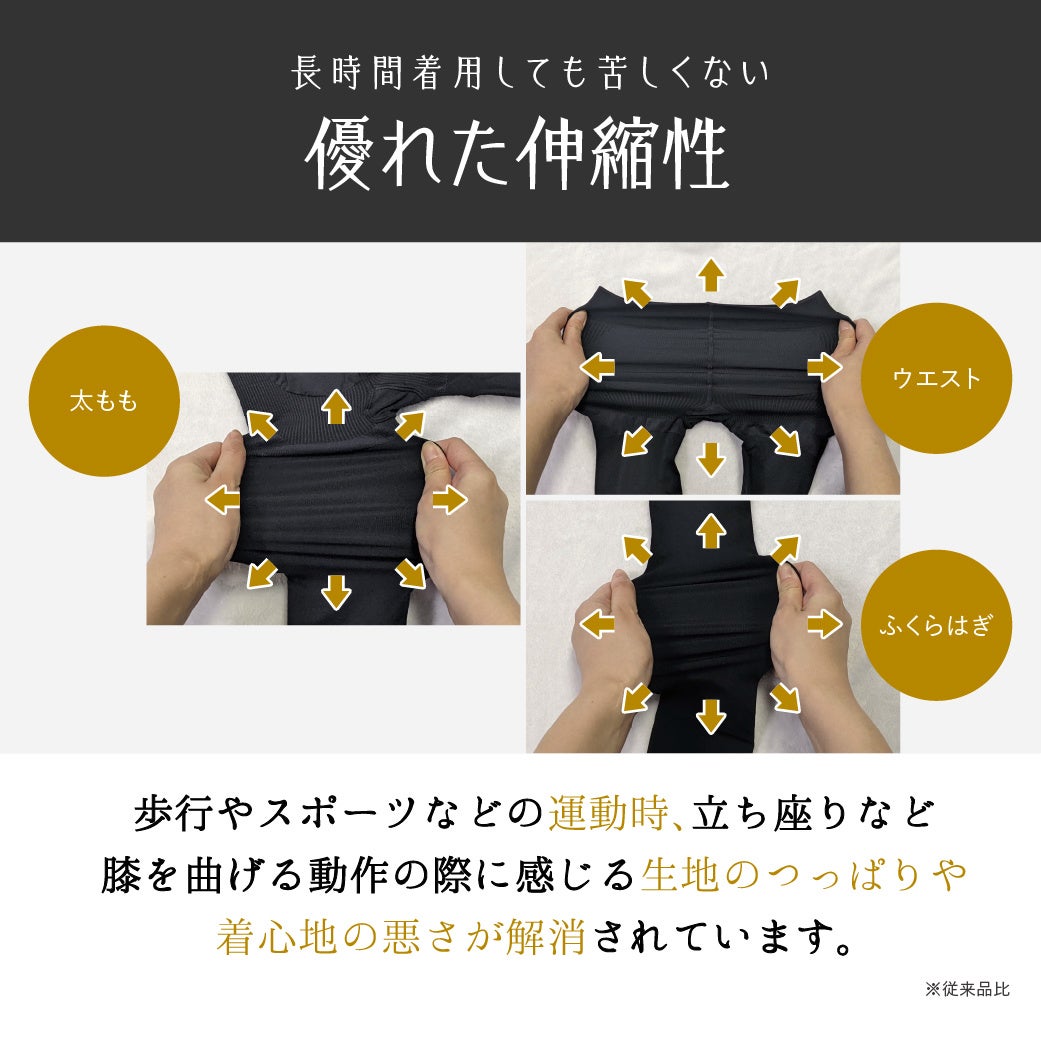 3度目の正直！3度目のリニューアル！理想を製品化、着圧スリム