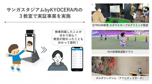 見守りサービス