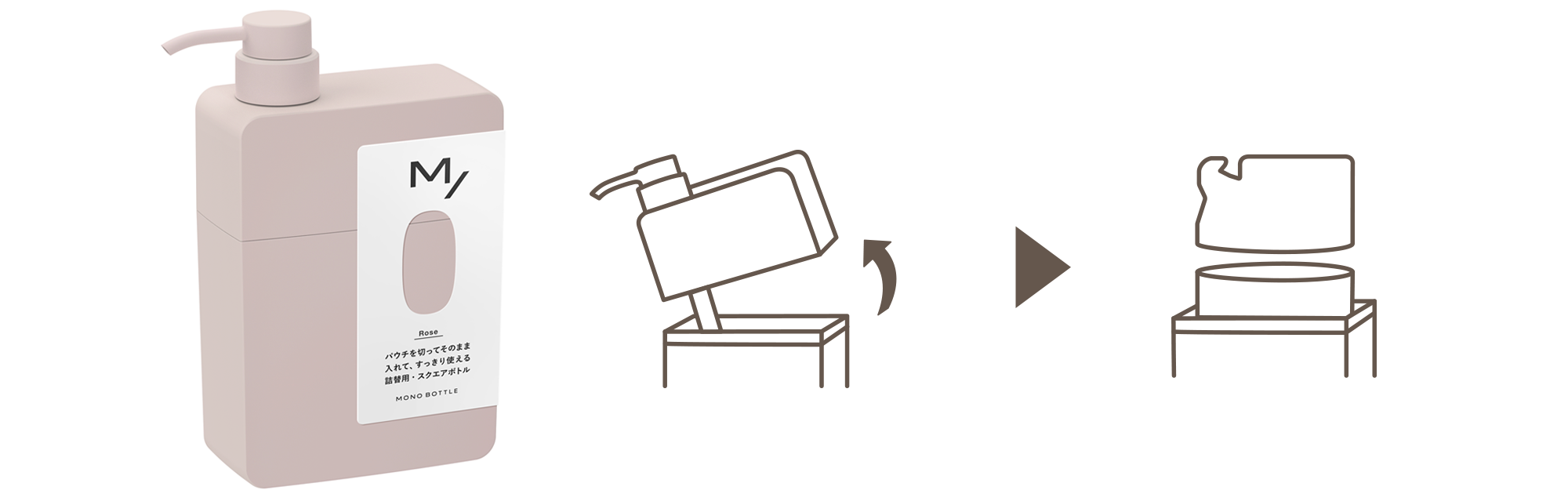 詰め替え専用ディスペンサー「MONO BOTTLE（モノボトル）」が