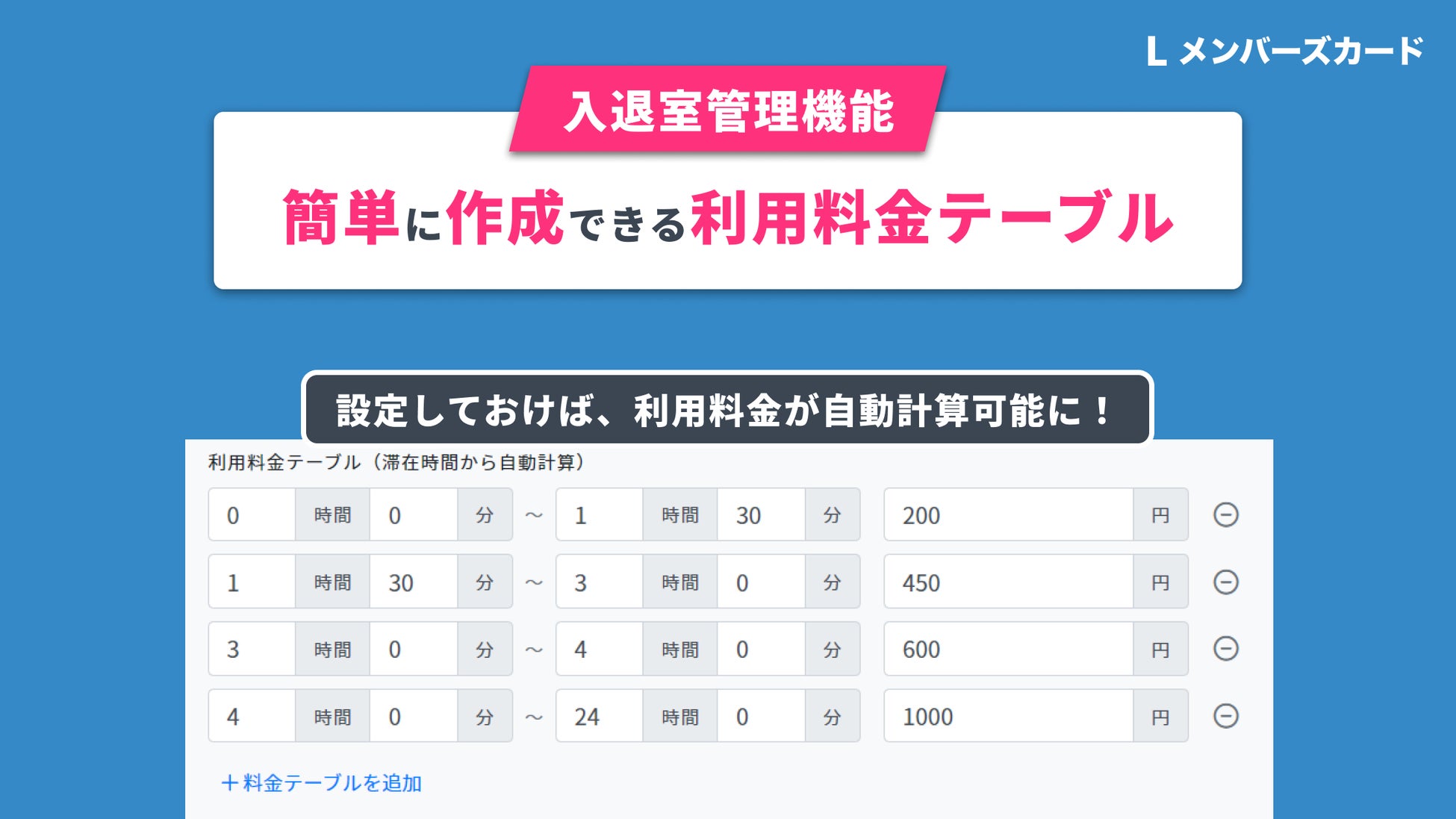 入退室の時間から利用料金を自動計算できるように デジタル会員証lineミニアプリ Lメンバーズカード 合同会社oblivionのプレスリリース 入退室の時間から利用料金を自動計算できるように デジタル会員証lineミニアプリ Lメンバーズカード 合同会社oblivionのプレスリリース
