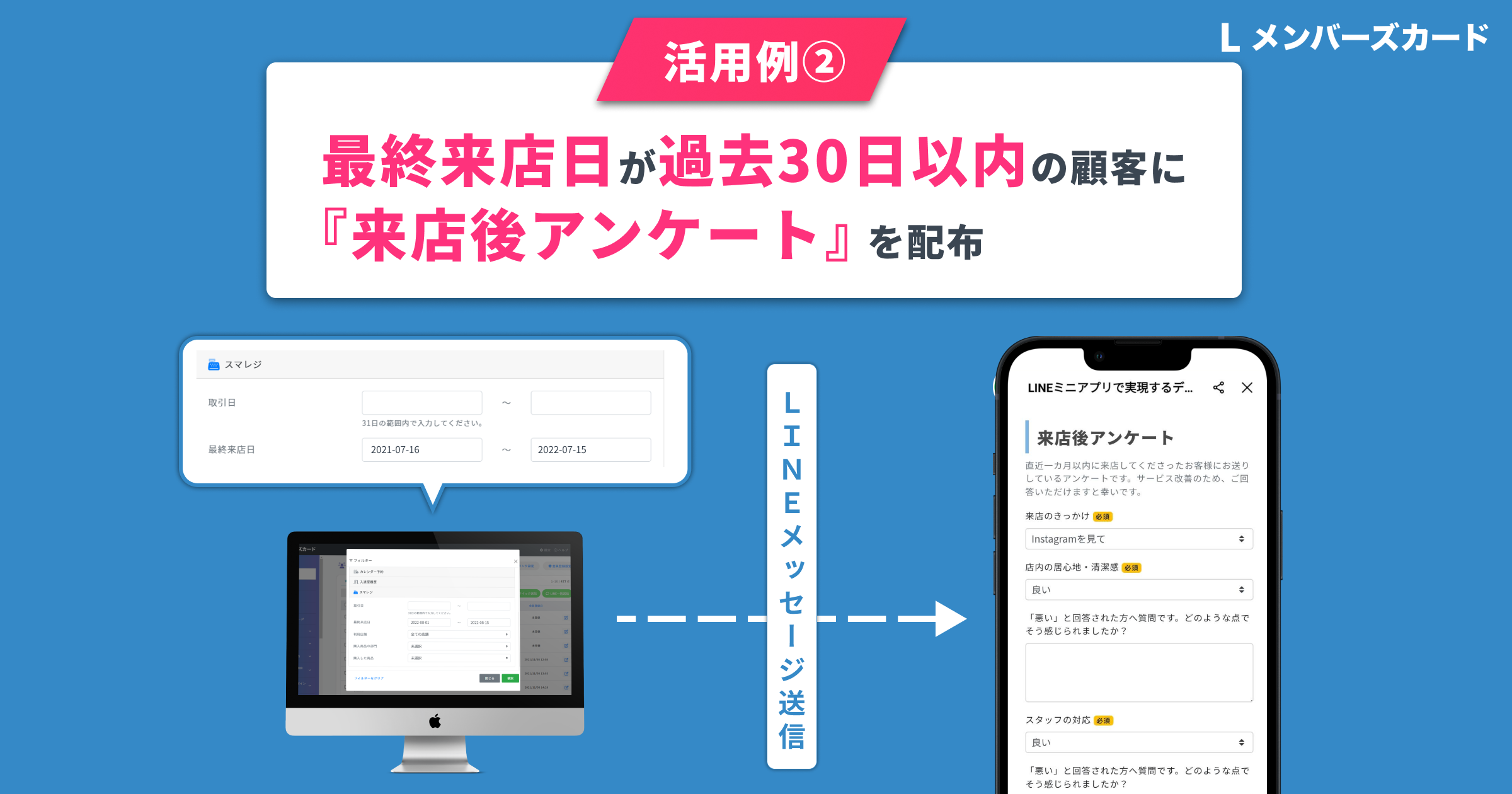最終来店日で顧客を検索して、LINEメッセージ送信が可能に