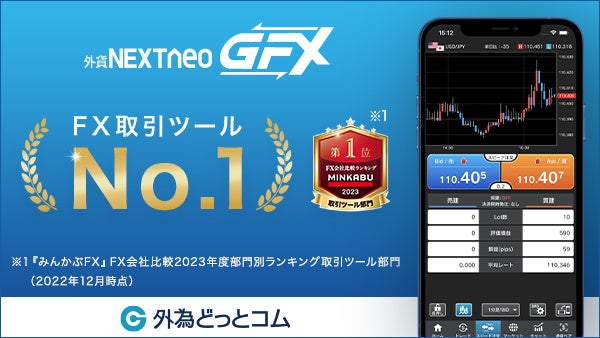 本番取引も『バーチャルFX』もこれひとつ！「外貨ネクストネオ『GFX』」