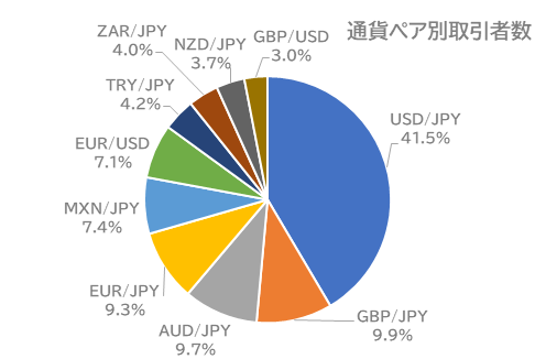 ユースー様❤️5点おまとめ割引済み ユースー様❤️5点おまとめ割引済み - メルカリ