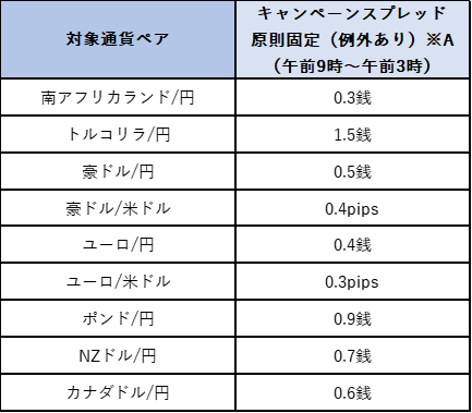 匿名配送 高レート モルトNEXT 匿名配送 高レート モルトNEXT