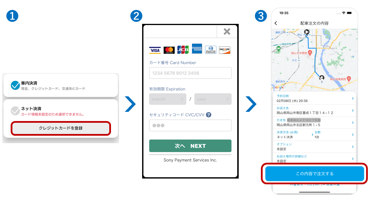 ネット決済の方法