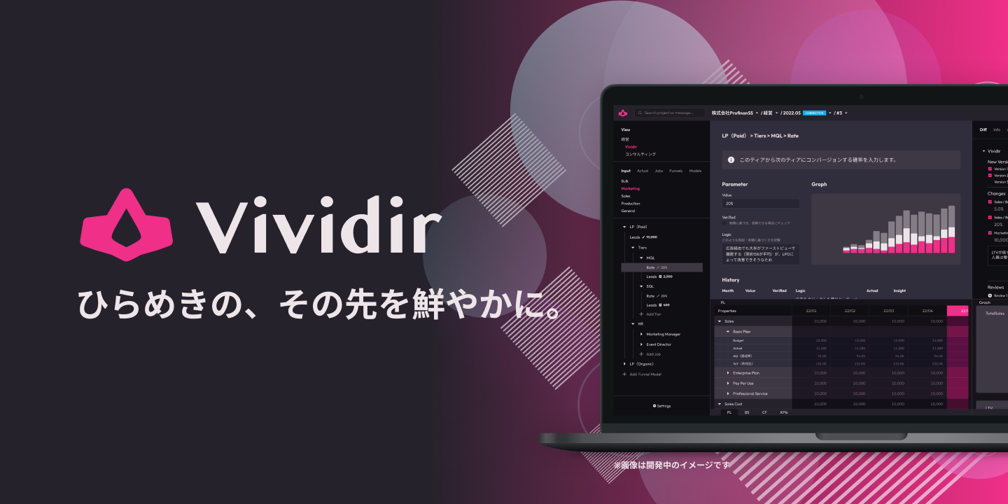 Vividir - ひらめきの、その先を鮮やかに。 -