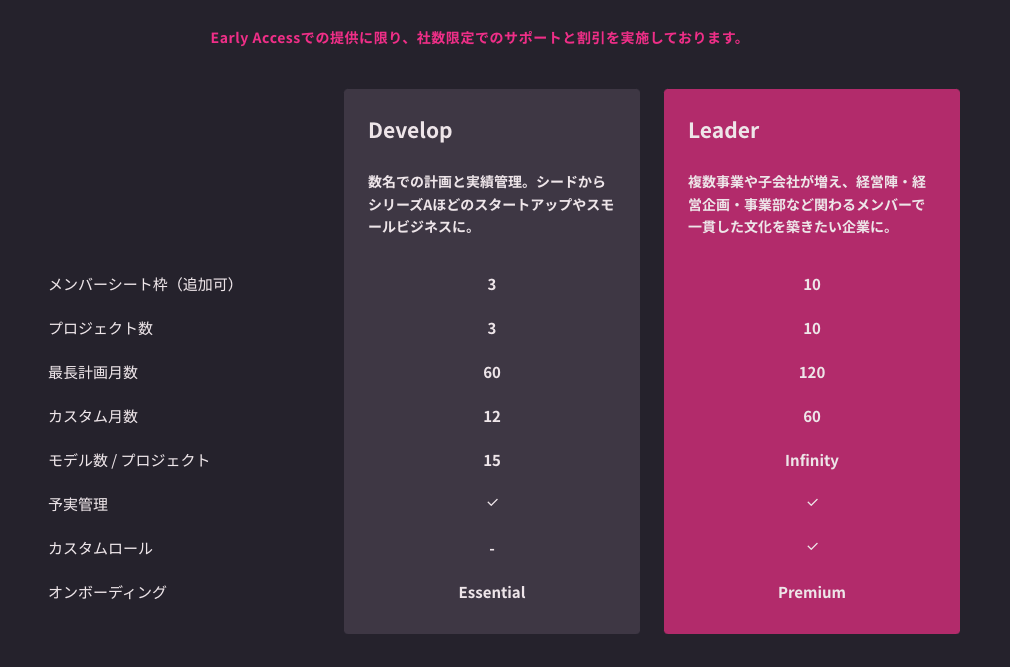 アーリーアクセス版（Leader）とDevelopのプラン比較