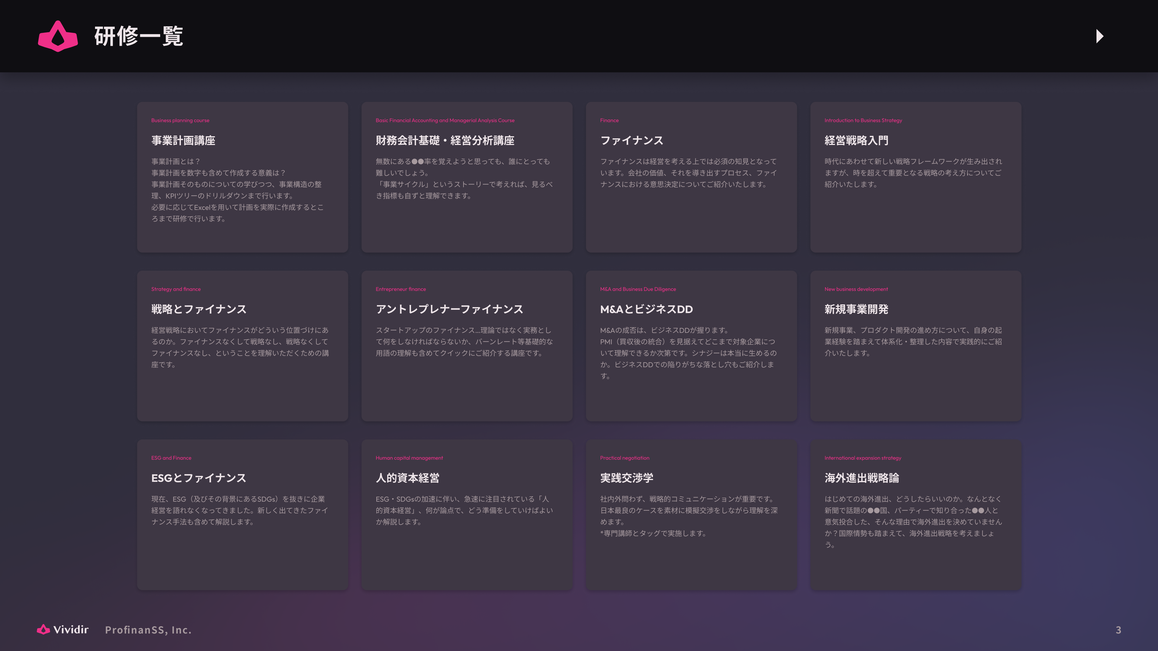 提供している研修一覧