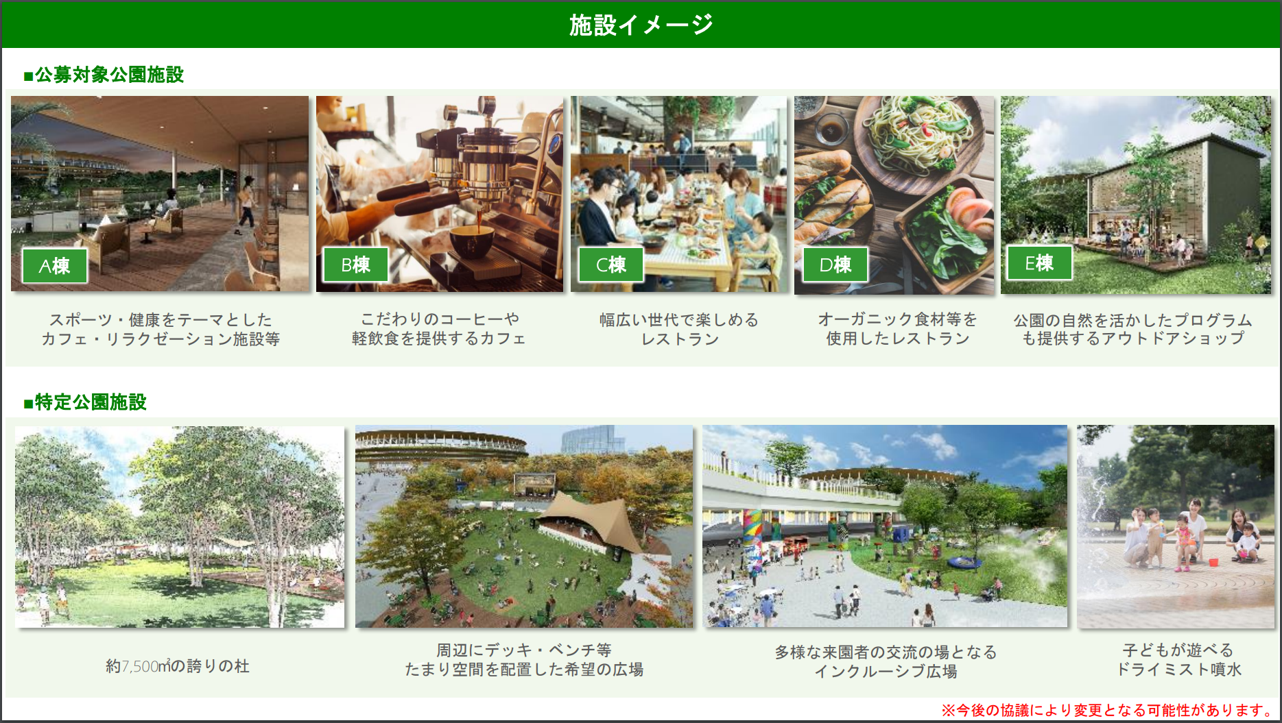 別紙１　明治公園　施設イメージ