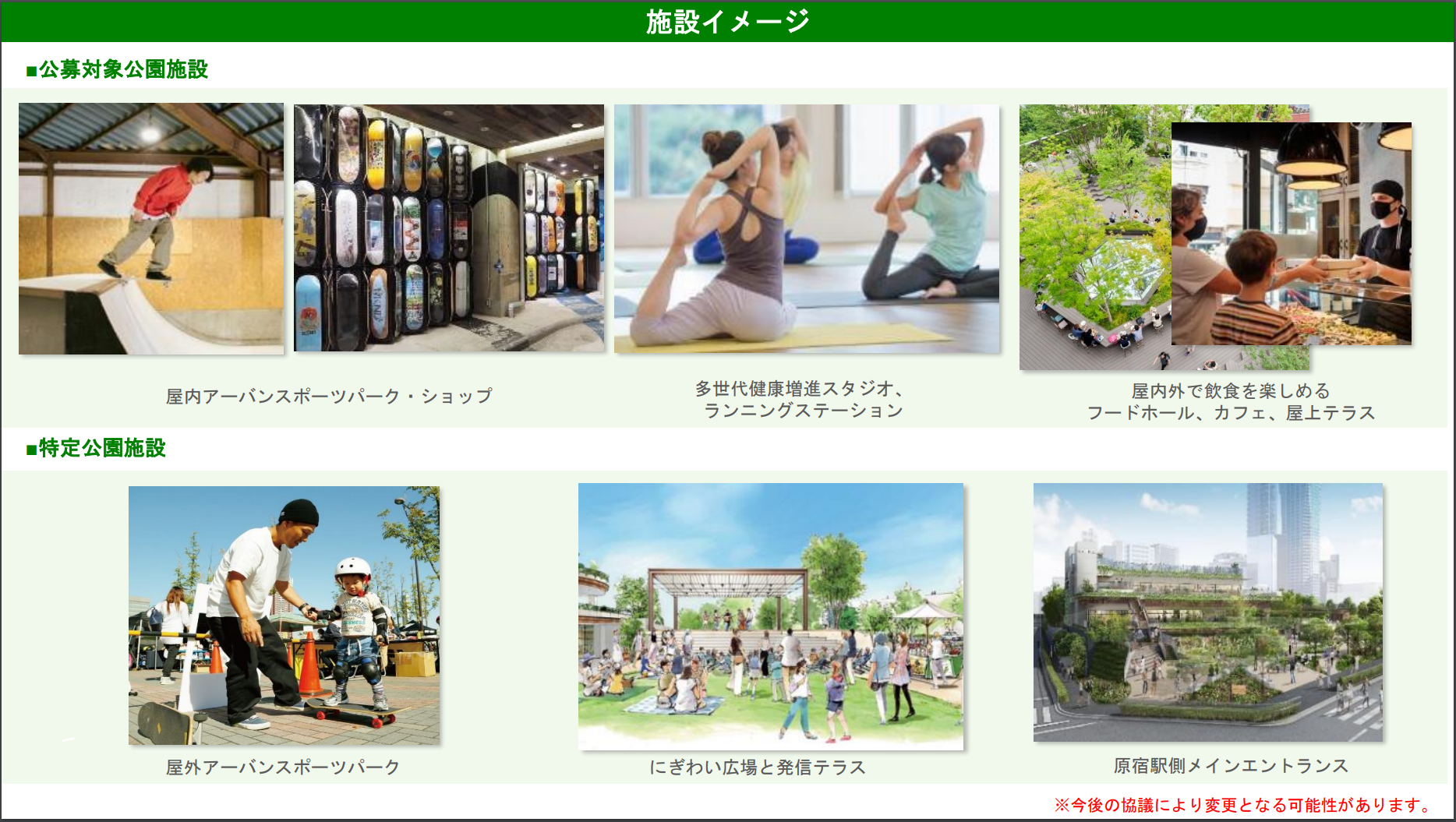 別紙２　代々木公園　施設イメージ