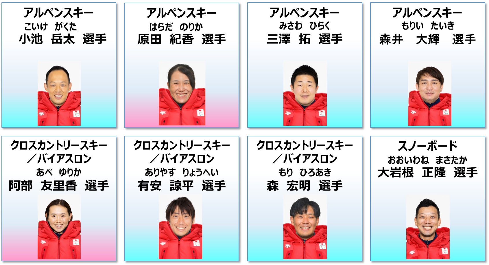 みんなでパラアスリートを応援しよう 北京パラリンピックがいよいよ開幕 東京都のプレスリリース みんなでパラアスリートを応援しよう 北京パラリンピックがいよいよ開幕 東京都のプレスリリース