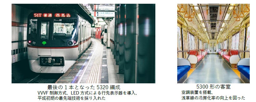 最終値下げ!! 「485系用号車板差込枠」&号車板「7号車/―」 32年間多くのお客様と共に走ってきた 都営浅草線5300形引退記念