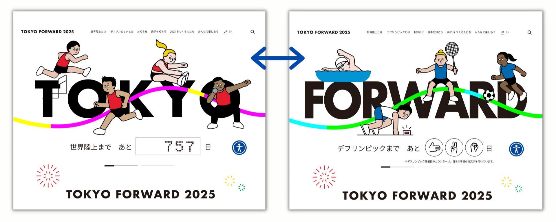 TOKYO FORWARD 2025 明日から世界陸上開幕 いよいよ次は2025年東京！ 東京都のプレスリリース