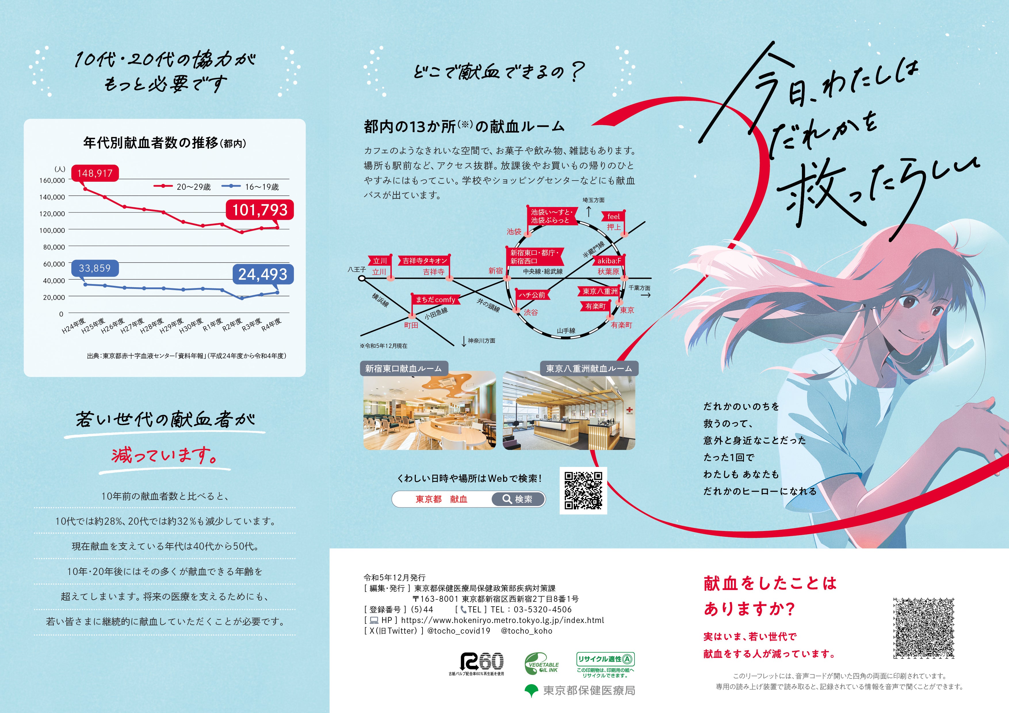 若年層向け普及啓発用リーフレット（三つ折り）