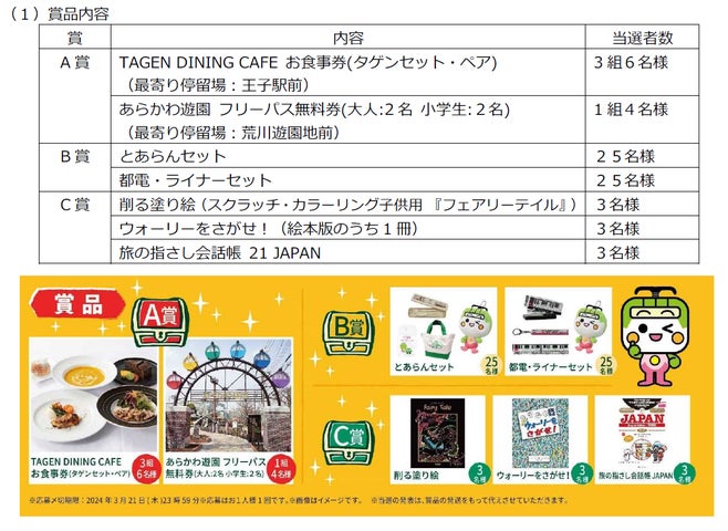 東京さくらトラム×日暮里・舎人ライナーで実施!異国からの宝探しイベント開催中 東京さくらトラム×日暮里・舎人ライナーで実施!異国からの宝探しイベント開催中