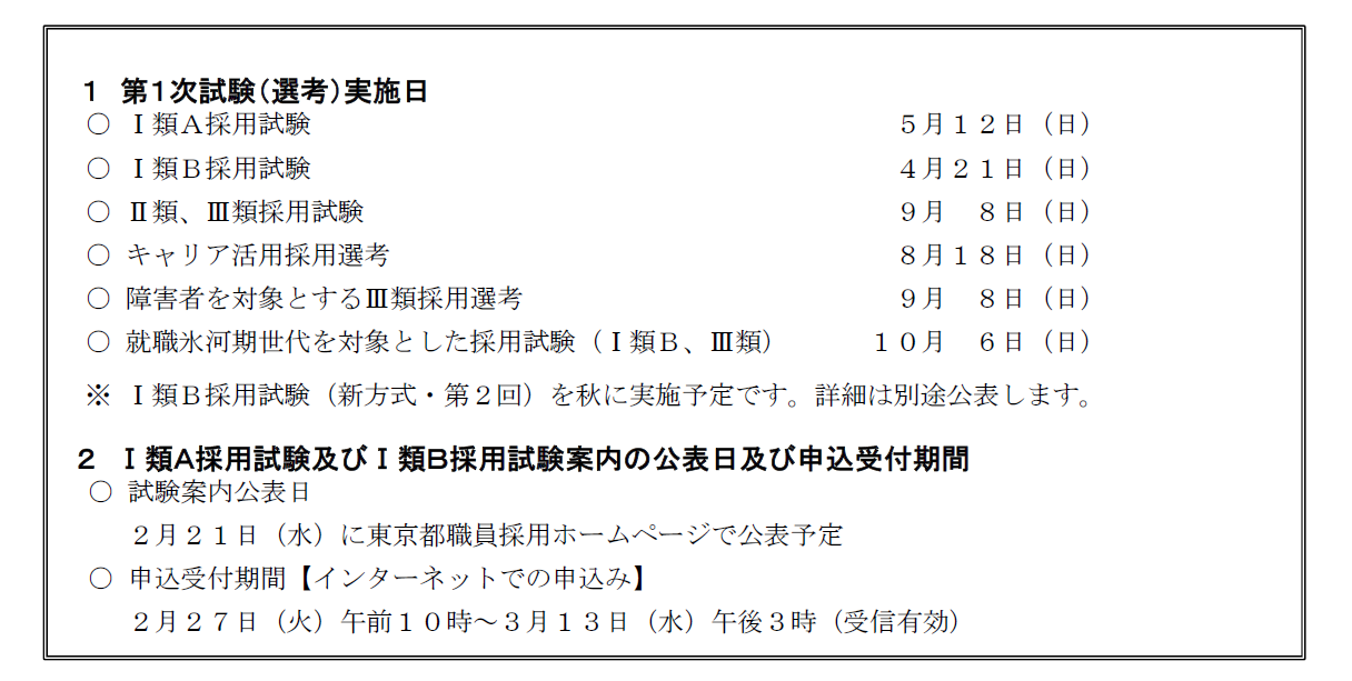 過去問 東京都 都庁 新方式 一般方式 Ⅰ類B 1類B Ⅰ類A 1類A 公務員
