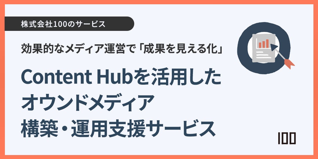 株式会社100 オウンドメディア構築・運用イメージ