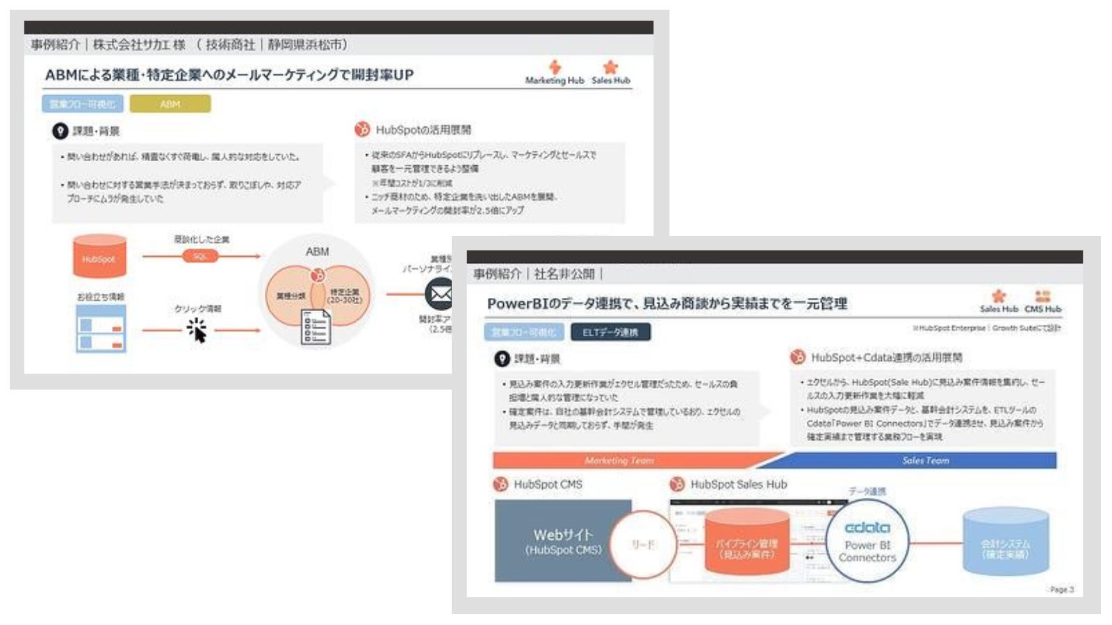 HubSpot導入 事例紹介